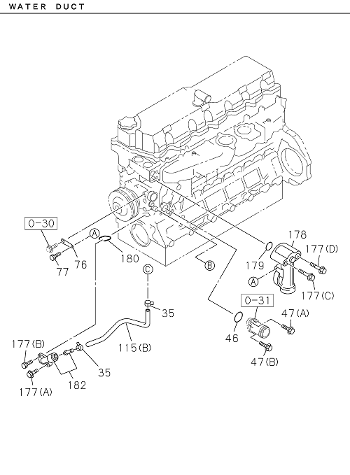 Partial Engine